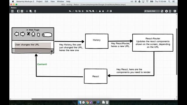 5 What React Router Does смотреть онлайн