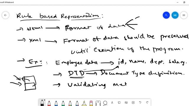 xml, dtd, parser смотреть онлайн