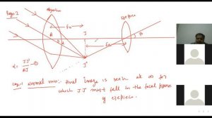 optical instruments ( lecture 6 telescope )