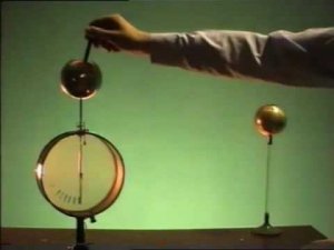 Распределение заряда на проводнике