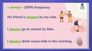 Adverbs of Frequency A1-A2 Elementary English for Children