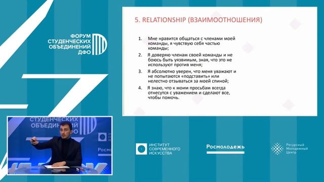 Архитектура сообществ \ Андреев Руслан смотреть онлайн