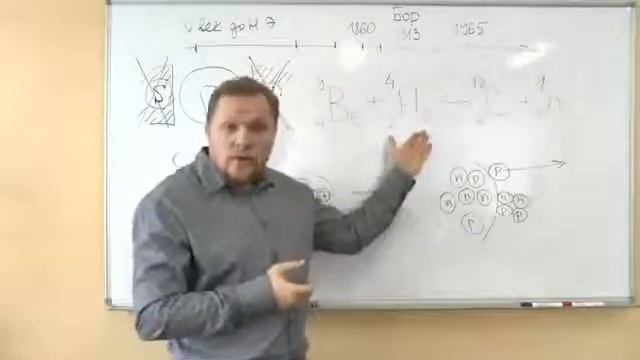 Мировоззрение. Серия 14. Нейтрон.