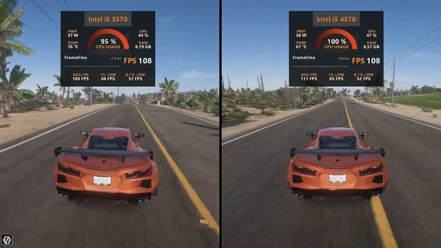 intel Core i5 3570 vs i5 4570 in 2023? | 3rd vs 4th Gen Intel CPUs | 10 Games Tested смотреть онлайн