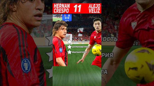 РЕКОНСТРУКЦИЯ ЛЕГЕНДАРНОГО AC MILAN 04/05 в EA FC 24 #1 | ЭКСПЕРИМЕНТЫ В FIFA 24