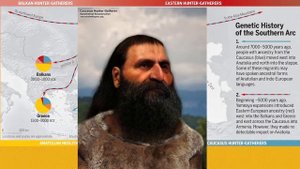 Индо-европейцы или индо-анатолийцы? Разоблачение новой ближневосточной гипотезы