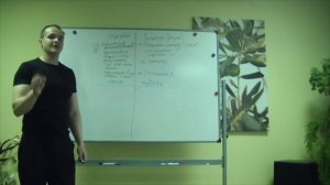 Обучение гипнозу, как научиться гипнозу, тренинг по гипнозу