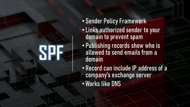 Email Authentication with DKIM, SPF, and DMARC | Cybersecurity for Beginners смотреть онлайн