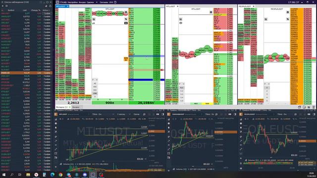 Скальпинг криптовалют .Ответы на вопросы. Торговля на BINANCE в живую . смотреть онлайн