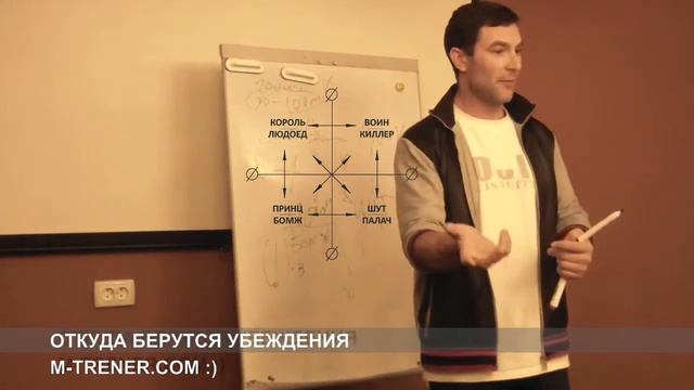 Откуда берутся убеждения смотреть онлайн