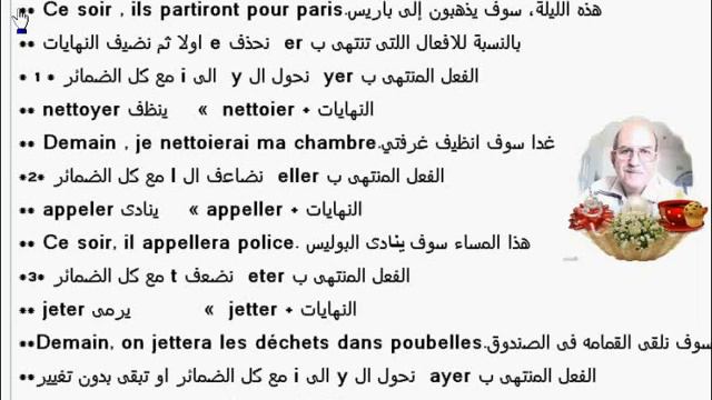 قواعد اللغه الفرنسية للشهادة Le future simple смотреть онлайн