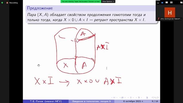 Топология Пaнов 7.10.2021