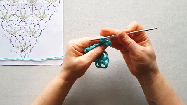 ВЯЗАНИЕ ШАЛИ КРЮЧКОМ . Узор для шали "Цветочный Мотив". МК смотреть онлайн