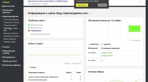 Как проиндексировать страницы в яндекс и гугл