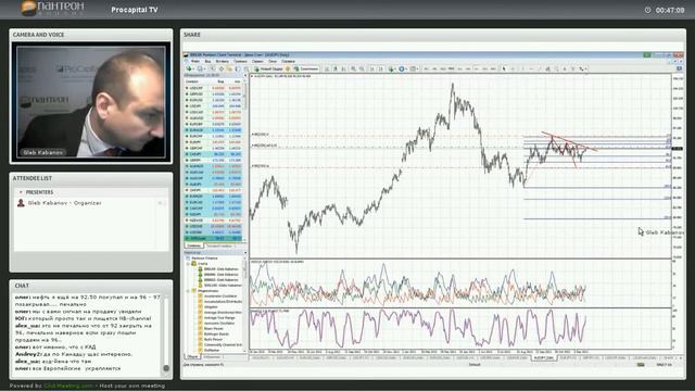 Ежедневные Live брифинги c Глебом Кабановым (27.12.2013) смотреть онлайн