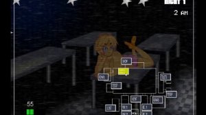 FNAF ANIME (фнаф аниме )девочки рулят