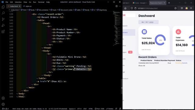 Responsive Admin Dashboard Using HTML CSS & JavaScript with Light & Dark Mode смотреть онлайн