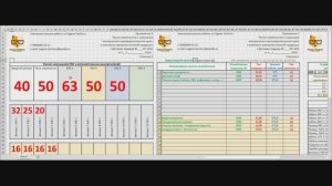 Расчет Электротехнической Продукции для сборки электрического распределительного щита и электрики.