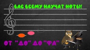 Музыка в Древнем Риме:  Знакомство с Кифарой и Гидравлосом