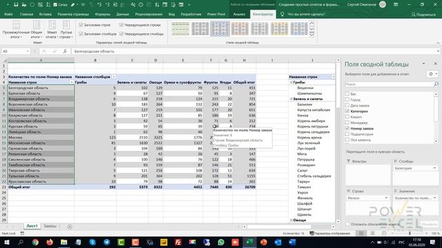 Сводные таблицы (Pivot Table) в Excel: создание простых отчётов (Часть 2)