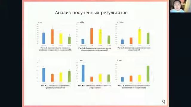 Владимиров Эрсан смотреть онлайн