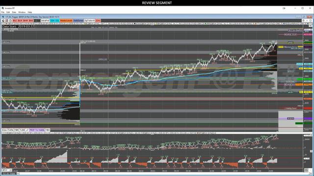09-12-2019 Trader Bite #1594 смотреть онлайн