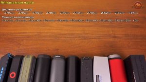 ТОП Bluetooth колонок! Сравнительный МЕГА обзор беспроводных колонок! review