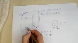 Мастер-класс | Капор спицами с расчетами на любой размер