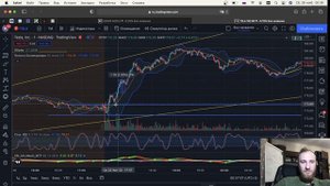 Как правильно видеть уровни ПОДДЕРЖКИ и СОПРОТИВЛЕНИЯ на графике в трейдинге. Обучение трейдингу