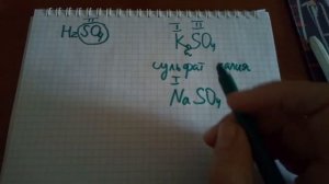 Сульфаты составляем формулы солей