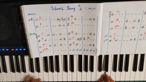 #Titanic_Song #TitanicSong #GuruMusic Titanic Notation sinhala