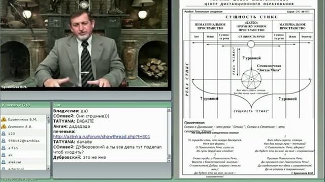 Взаимодействие Река и Сущность Стикс