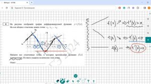 Задание 8. Производная | ЕГЭ математика профиль | Разбор ДЕМОВЕРСИИ 2024 года.