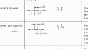ЕСКД. ГОСТ 2.303-68. Линии