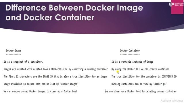 Docker Tutorial  -5  What’s the Difference Docker Image vs Docker Containers