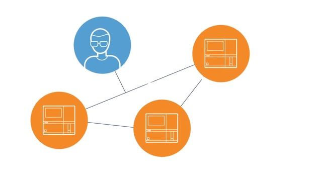 FOSS Infratec экспресс анализатор зерна и семян  нового поколения