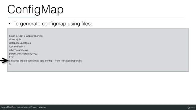 Kubernetes - ConfigMap | Kubernetes Tutorial