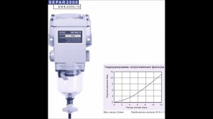 Сепаратор дизельного топлива, separ 2000,  сепар 2000, separ  swk, separ