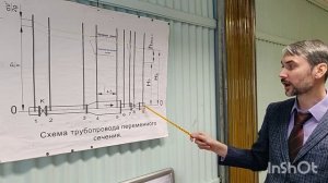 ЛР3 Уравнение Бернулли