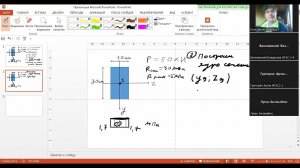 Изменение напряжений при внецентренном сжатии от величины эксцентриситета + поверочный расчёт