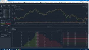 Маржинальная торговля - заработать на падении