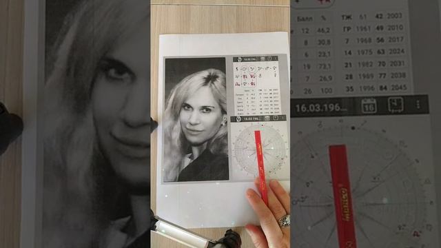 Астропсихология.Светлана Драган разбор формулы души