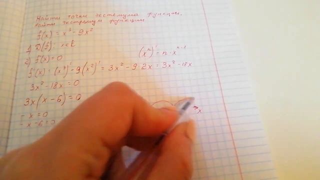 Найти точки экстремума и экстремумы функции