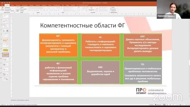 Диагностика функциональной грамотности обучающихся