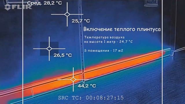 Теплый плинтус - Принцип работы системы