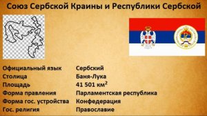 Альтернативные страны #59 Союз Сербской Краины и Республики Сербской