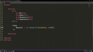 Работа с базами данных SQL в PHP (Таблица)