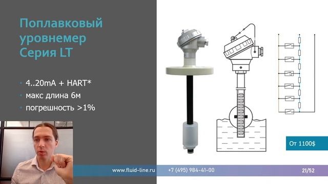 Уровнемеры - принцип работы и обзор промышленного оборудования.