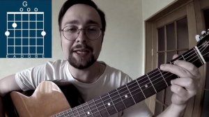 СПЛИН - ВЫХОДА НЕТ - H2P - Как играть на гитаре песню - How to play guitрar - Разбор