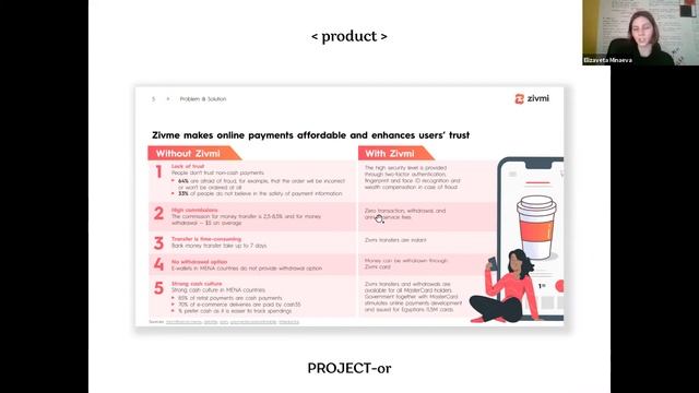 Как сделать простой и логичный питчдек, чтобы заинтересовать инвестора? | Hegai education